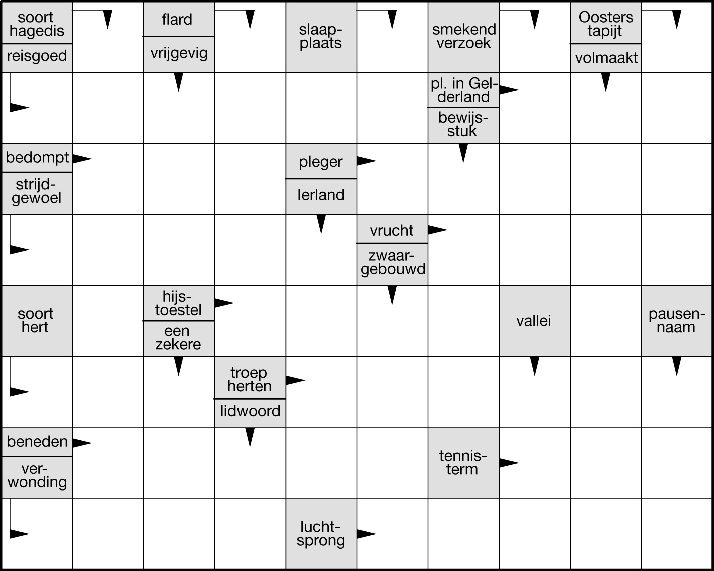 Zweedse puzzel